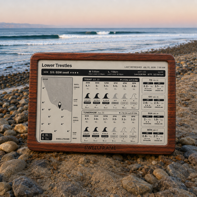 Swellframe Smart Multi-Sport Forecast Display