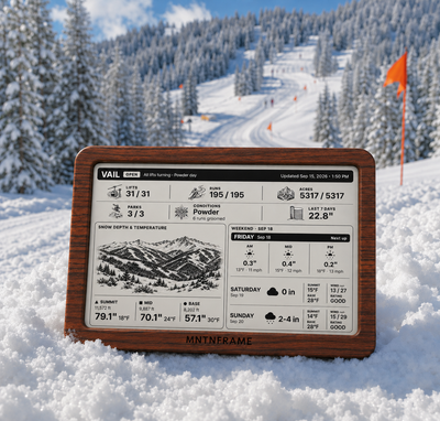 Swellframe Smart Multi-Sport Forecast Display