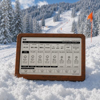 Swellframe Smart Multi-Sport Forecast Display