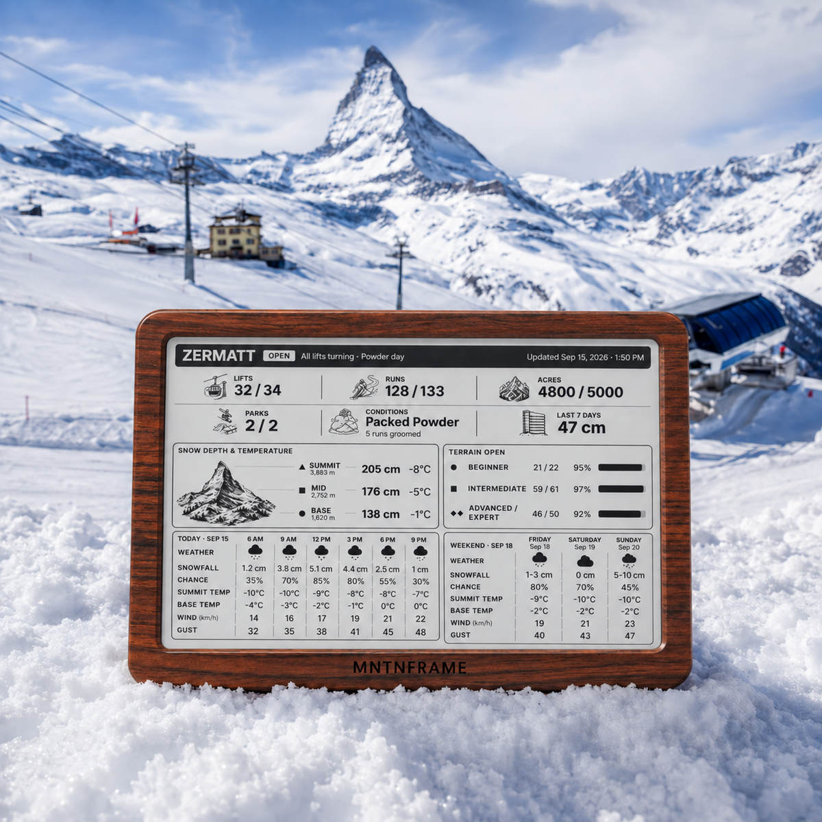 Swellframe Smart Multi-Sport Forecast Display